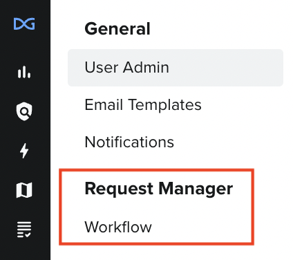 Click Workflow