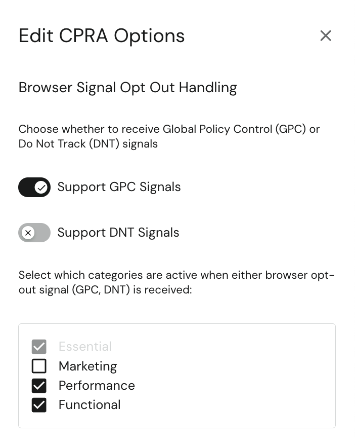 CPRA Options
