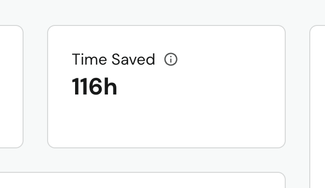 Time Saved