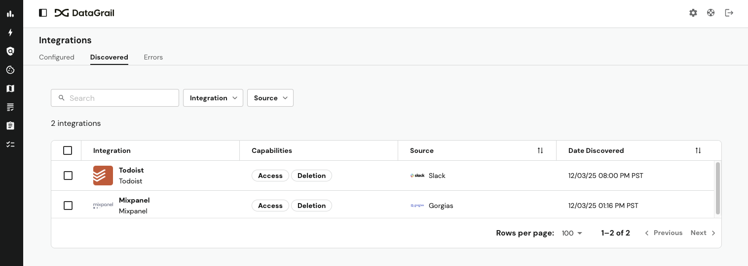 Discovered Integrations