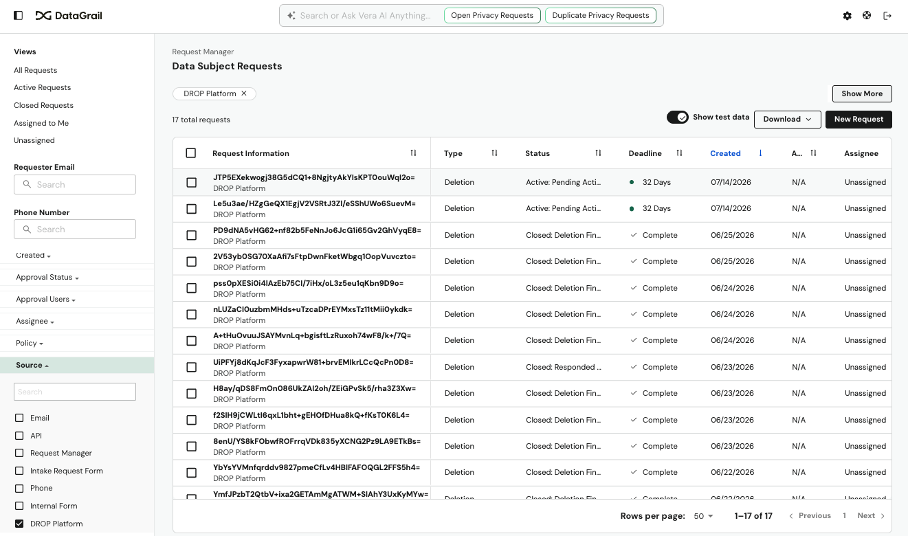Filtering Request Manager by DROP Platform intake source with Show Test Data toggled on