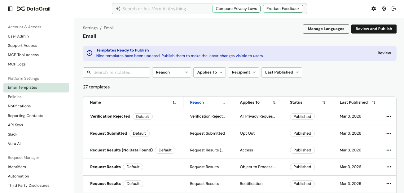 Email Template Settings Overview