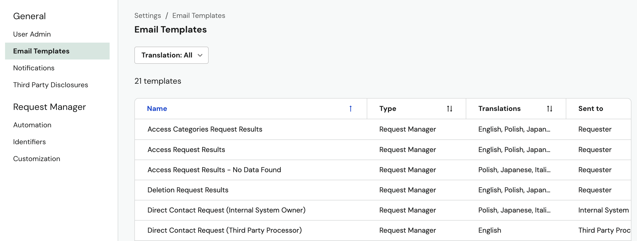 Email Template Settings Overview