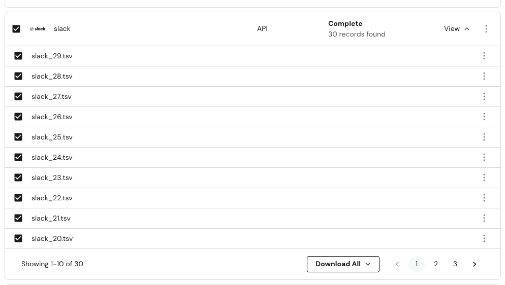 Edit Deletion Request Data