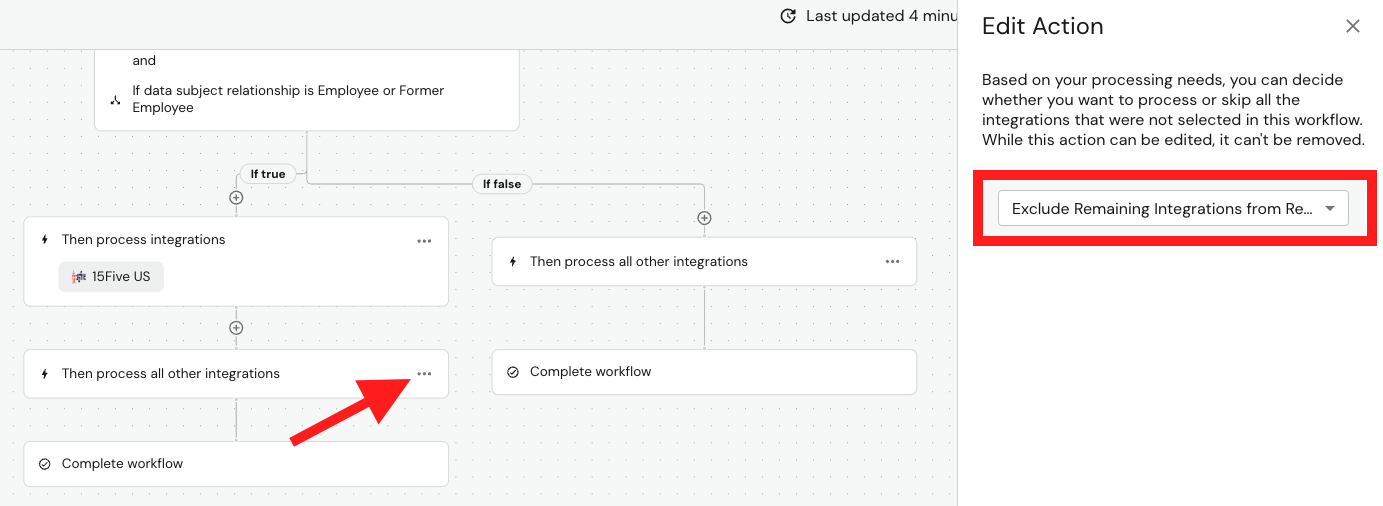 Process Integrations
