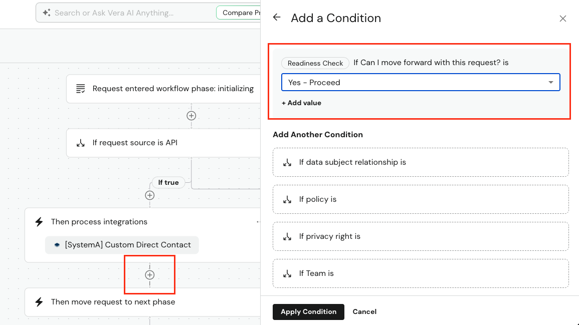 Readiness Check Condition