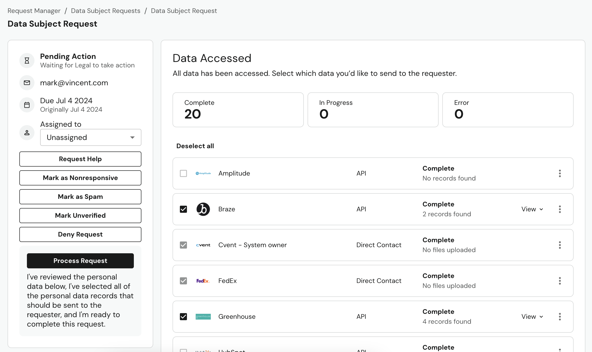 Process Access Request