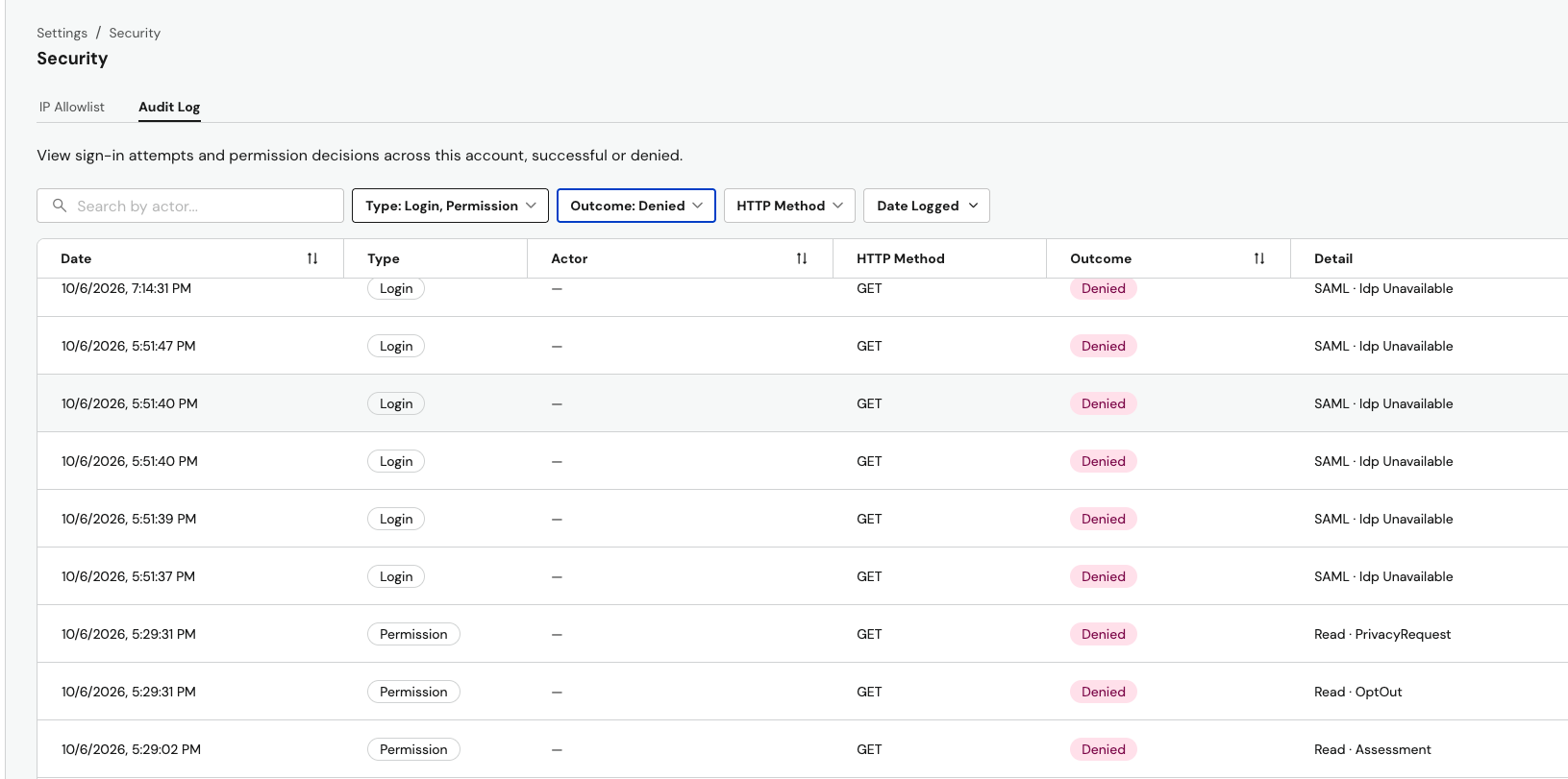 Audit Log tab under Settings > Security, showing denied login and permission entries