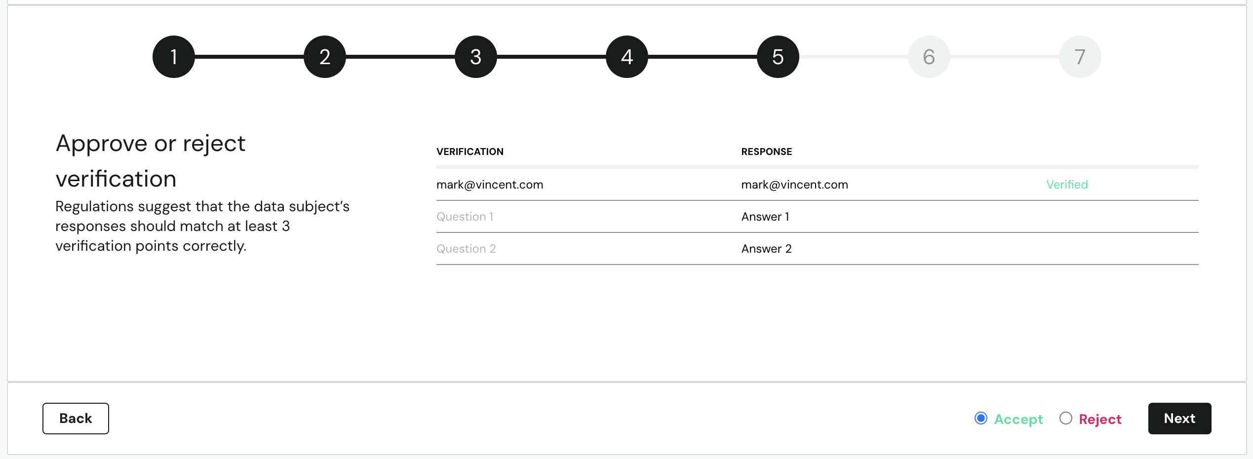 Confirm Data Subject Verification