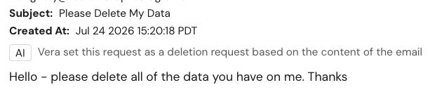 Vera's classification recorded in the request's activity log