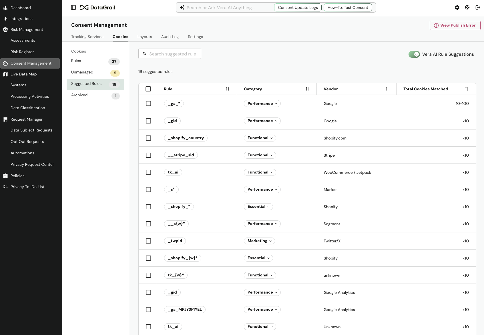 Vera cookie rule suggestions